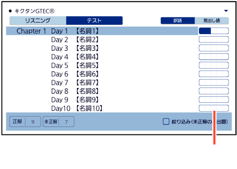 Kikutan_GTEC 004 SA + Kikutan_GTEC_004 SA